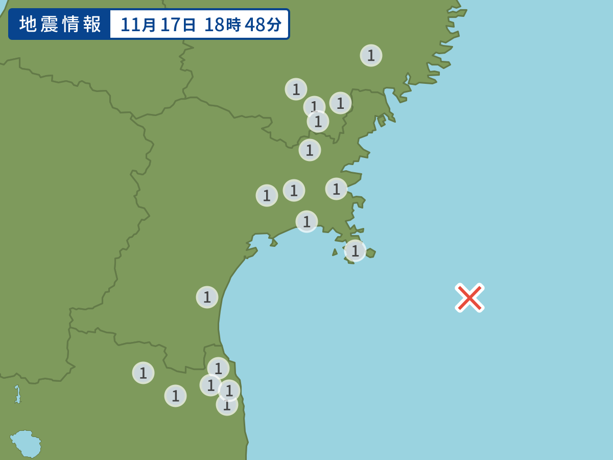 全地点の震度