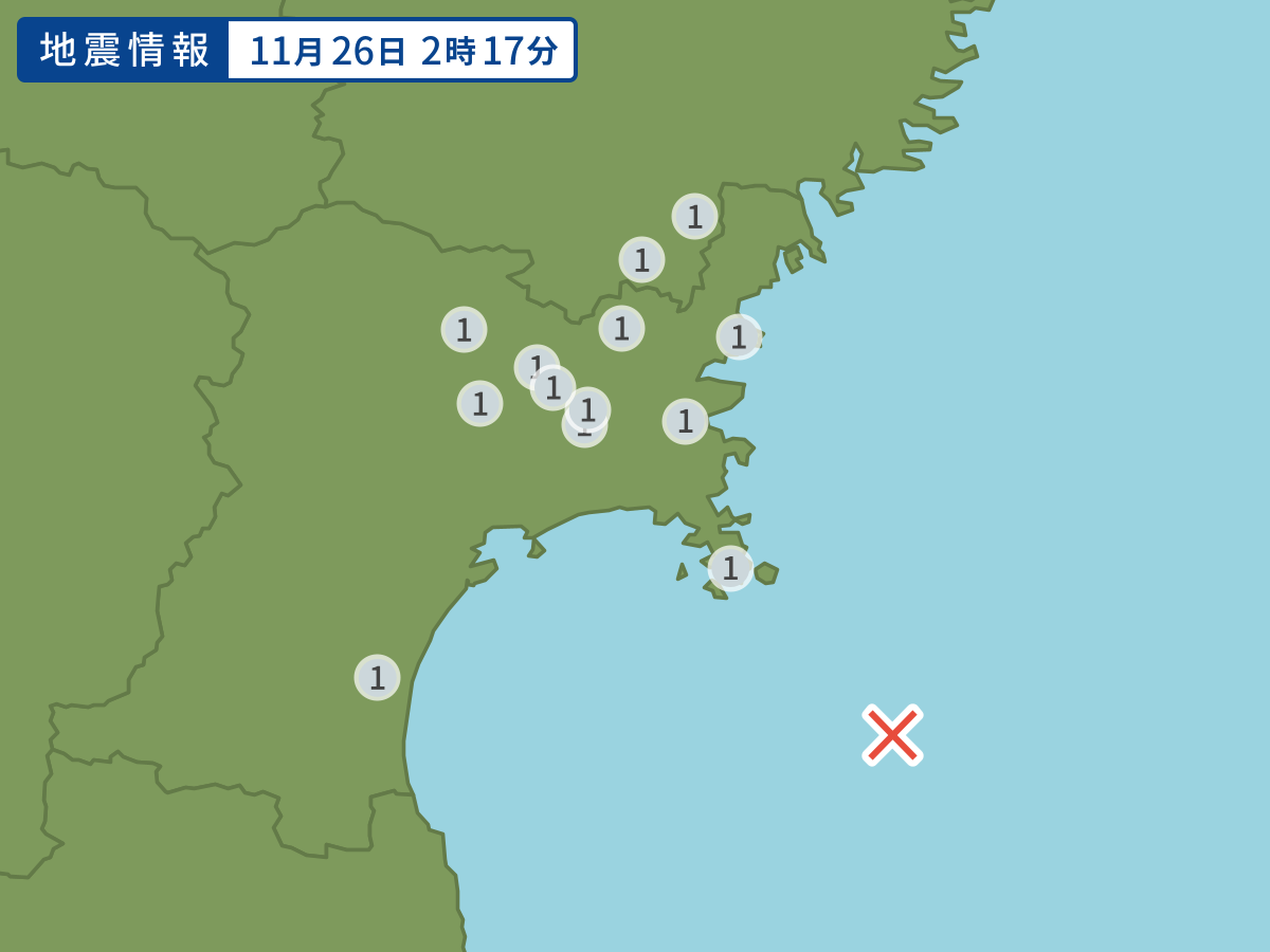 全地点の震度