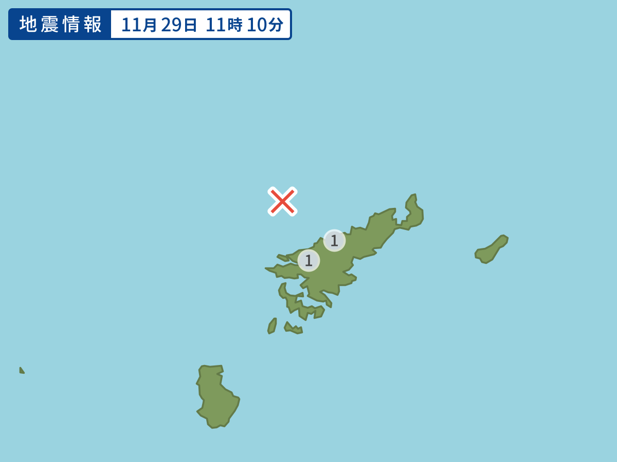 全地点の震度