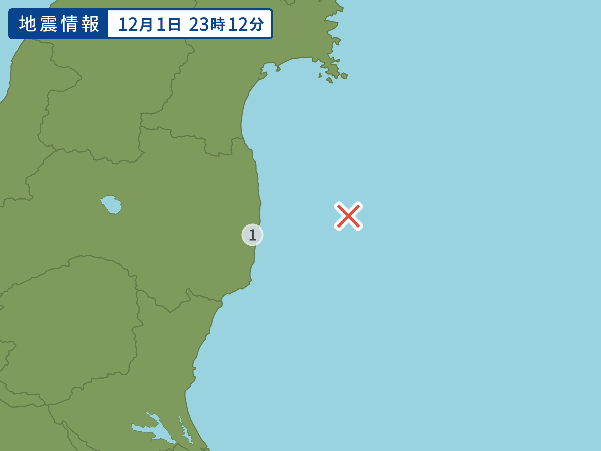 全地点の震度