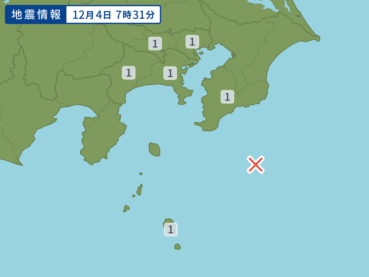 各地域の震度