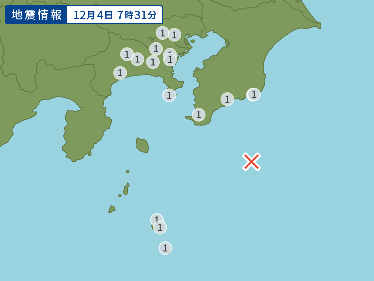 全地点の震度