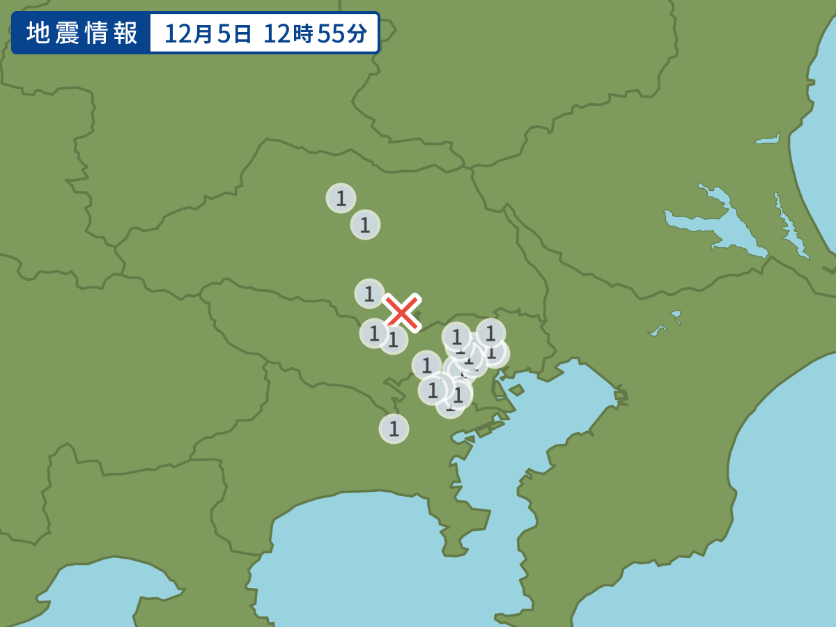 全地点の震度