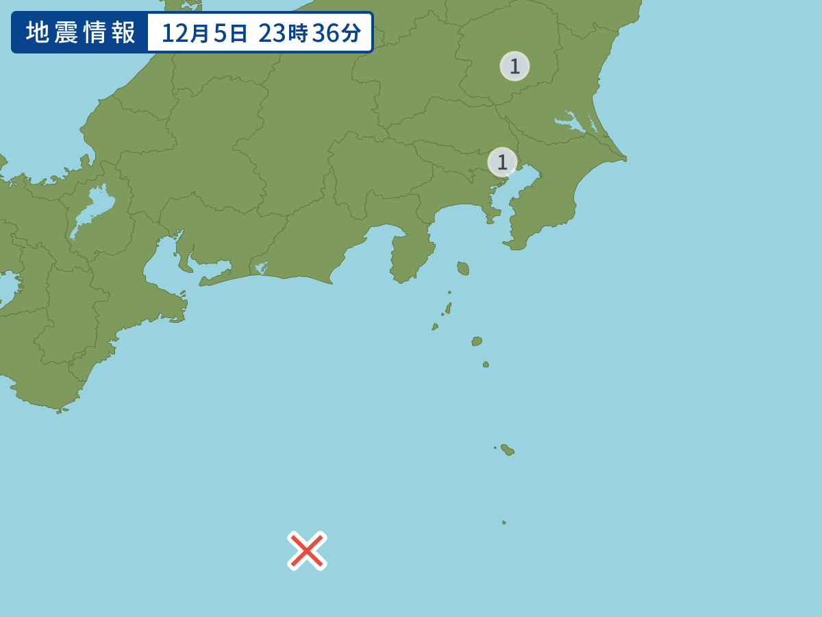 全地点の震度