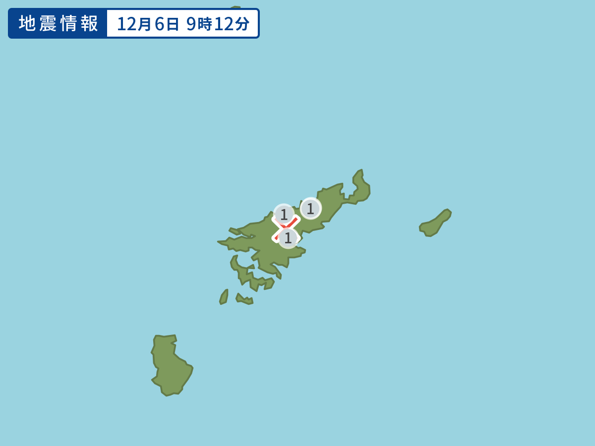 全地点の震度