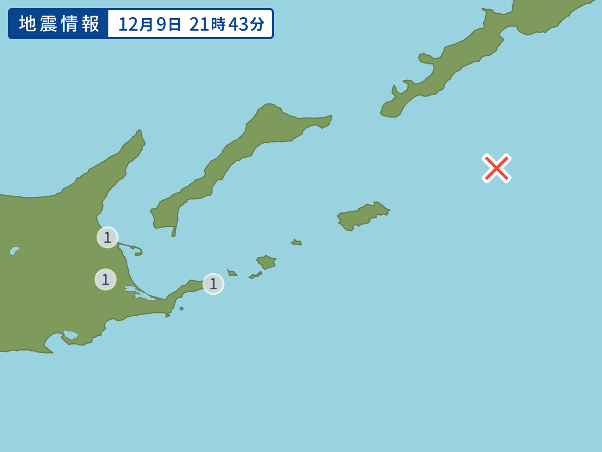 全地点の震度