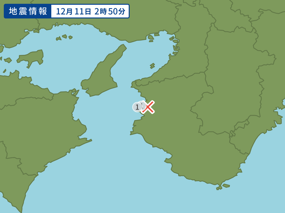 全地点の震度