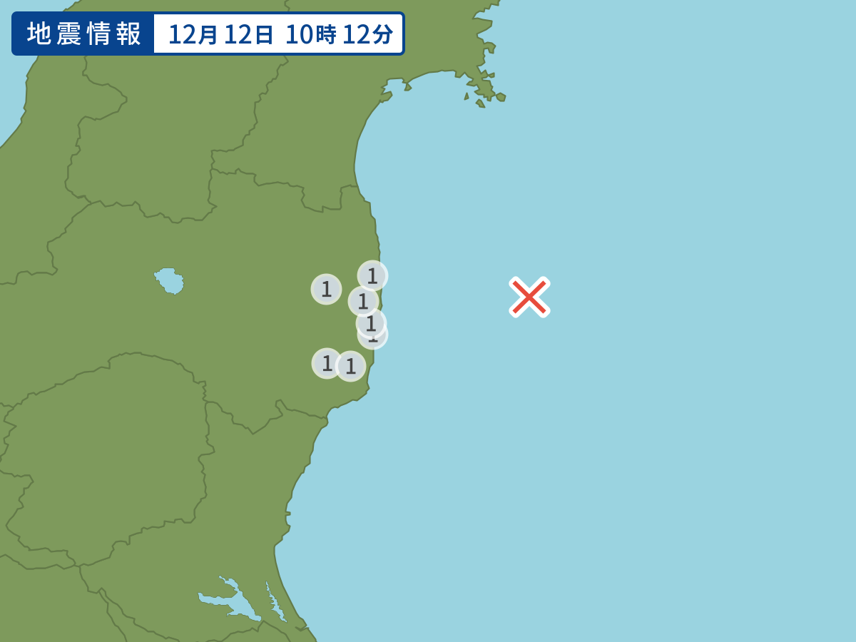 全地点の震度