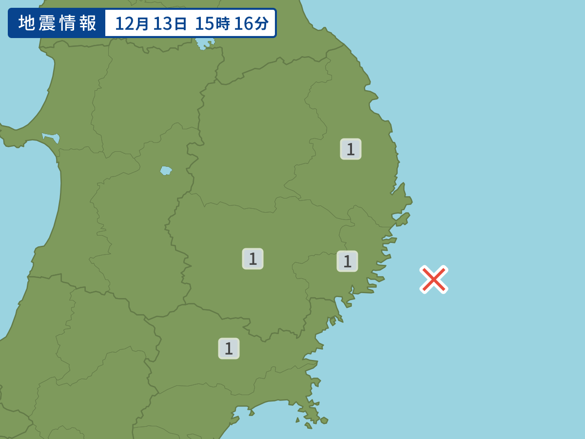 各地域の震度