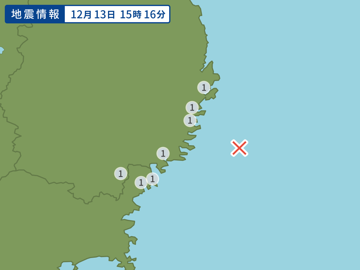 全地点の震度