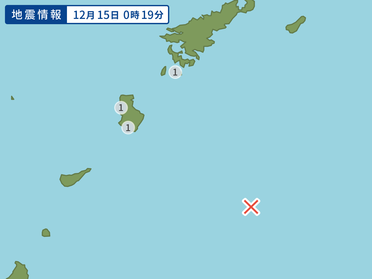 全地点の震度