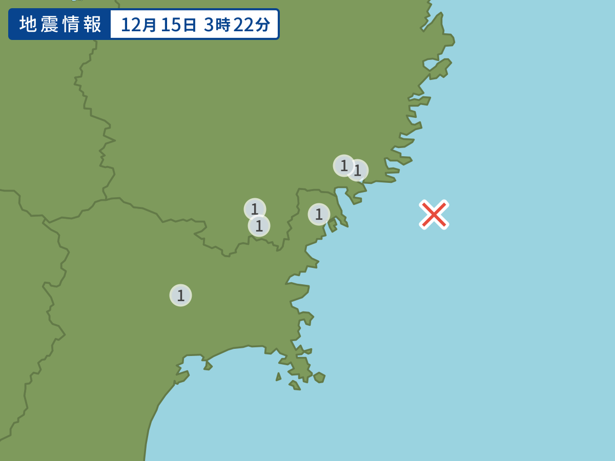 全地点の震度