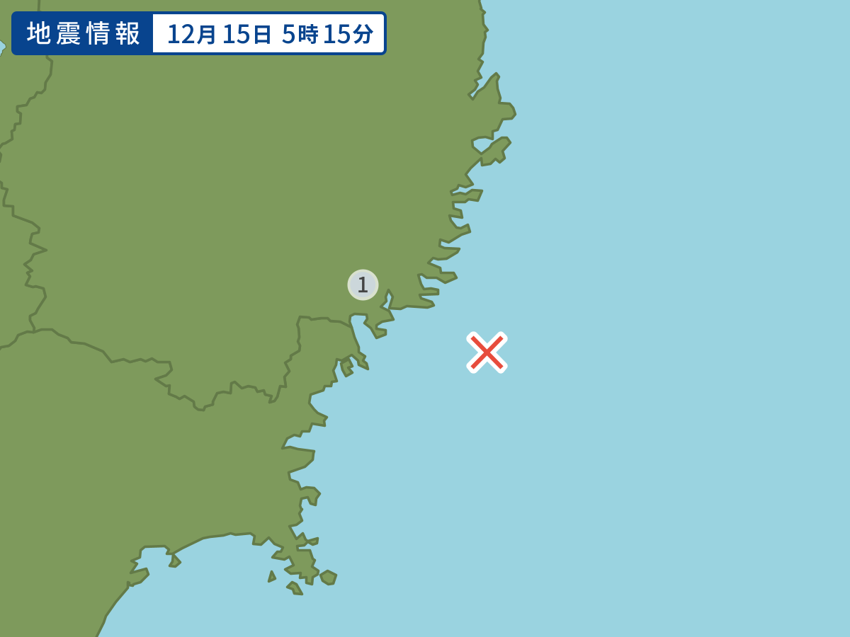 全地点の震度