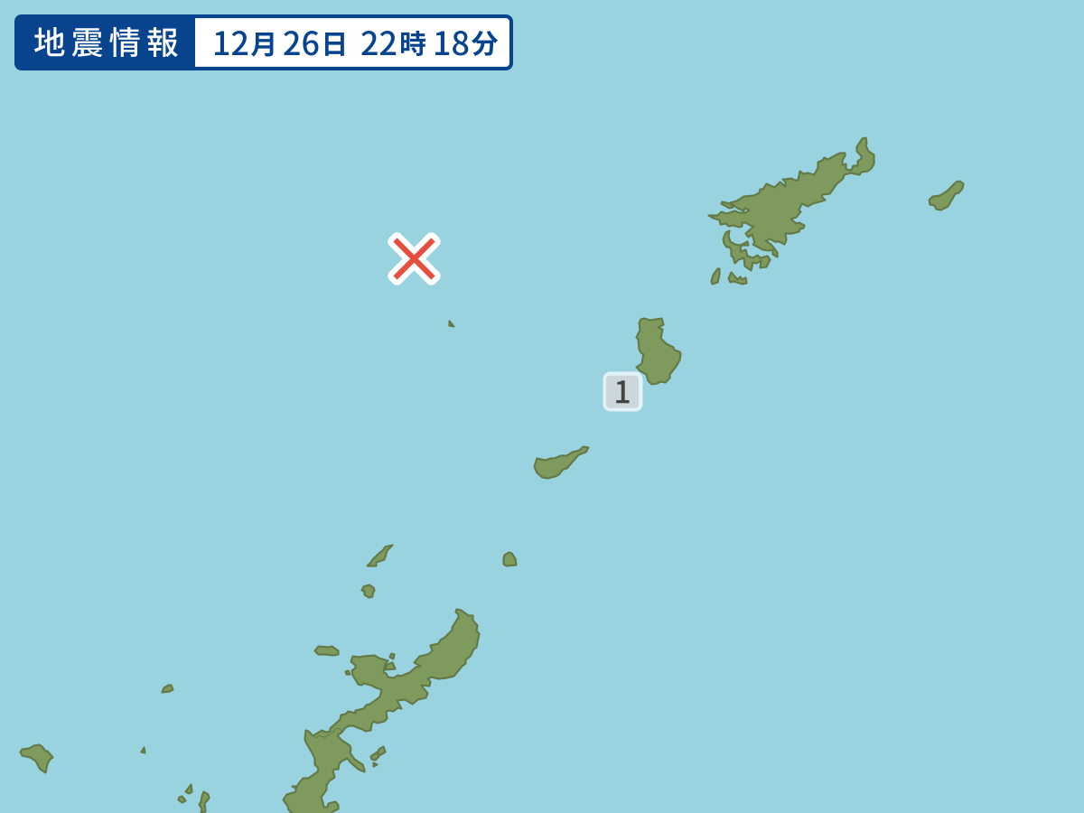 各地域の震度