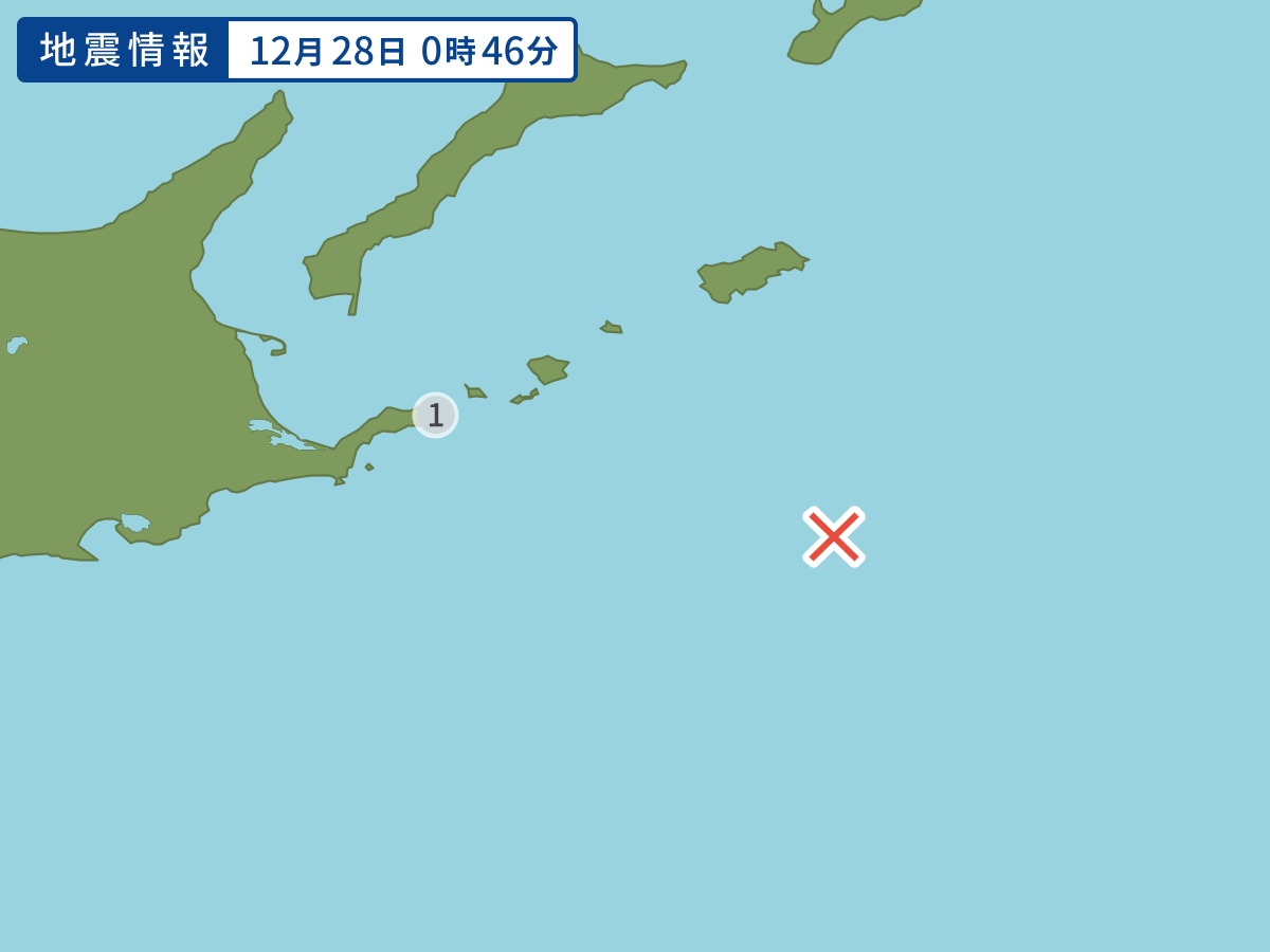 全地点の震度