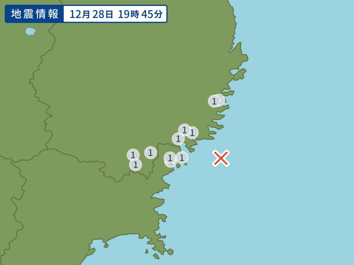 全地点の震度