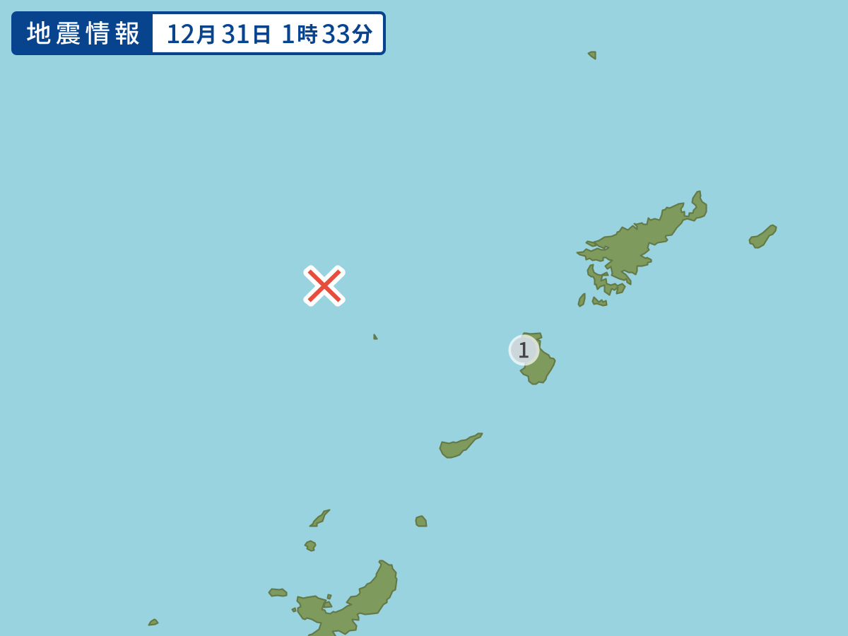 全地点の震度