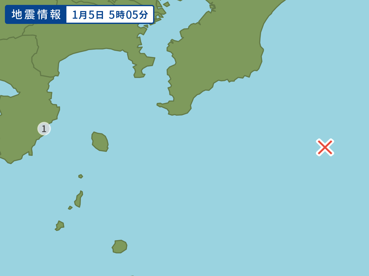 全地点の震度