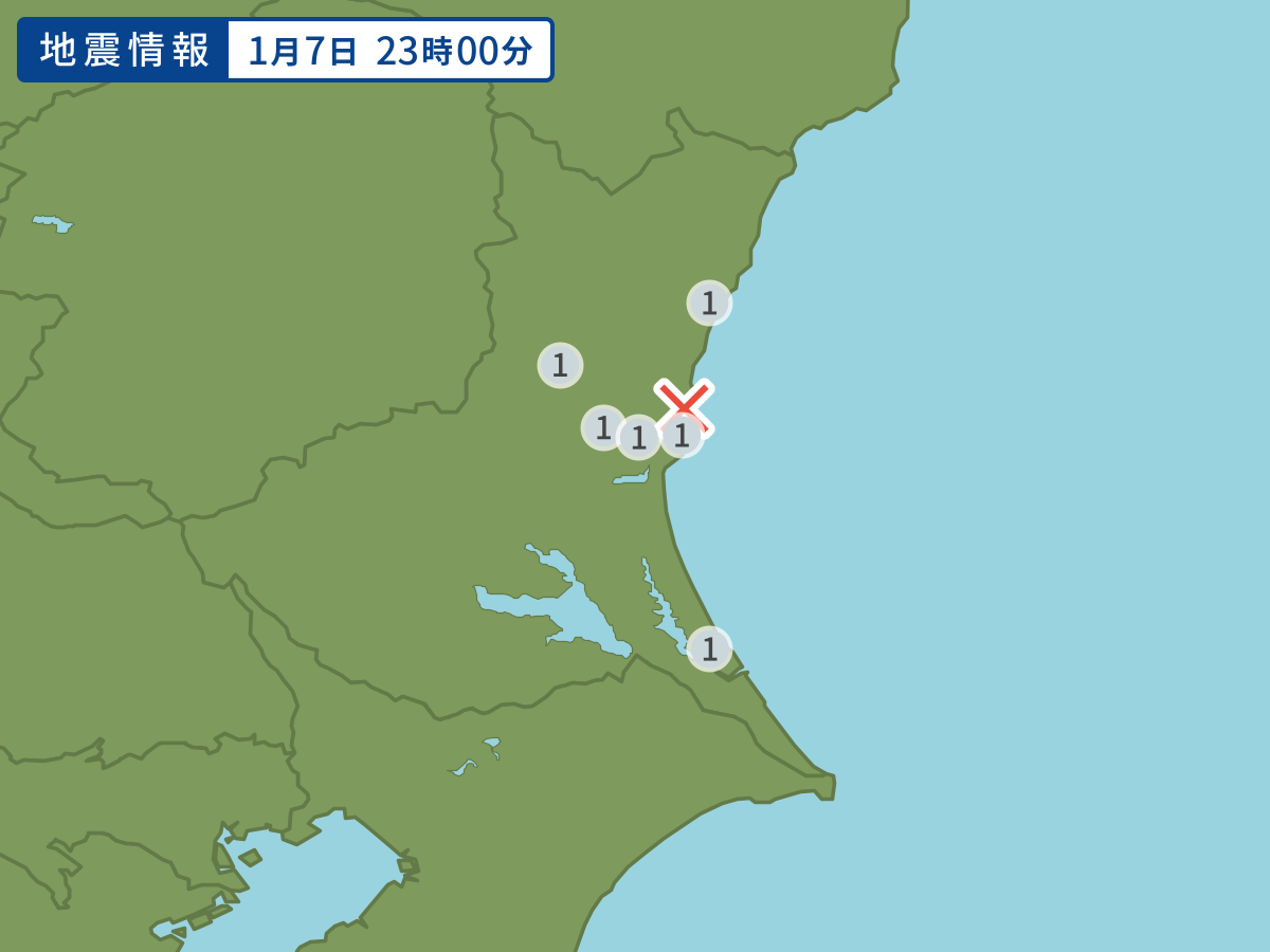 全地点の震度