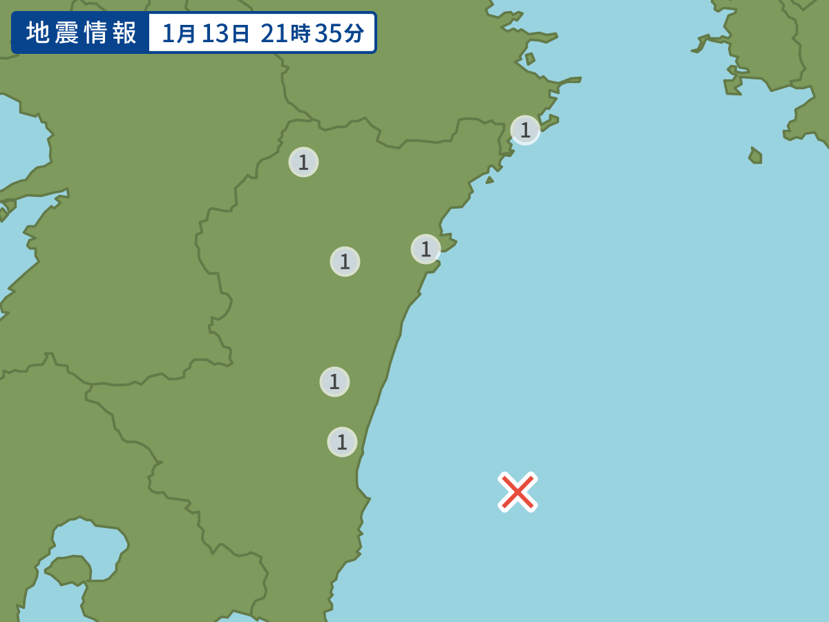 全地点の震度