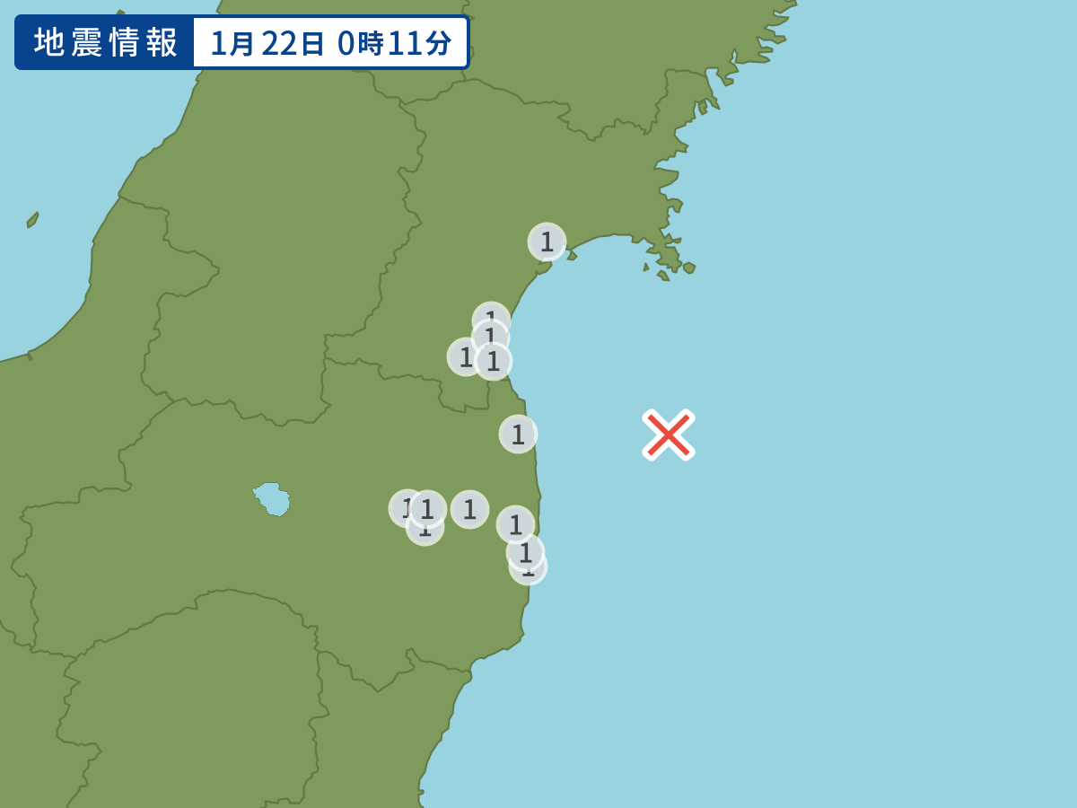 全地点の震度