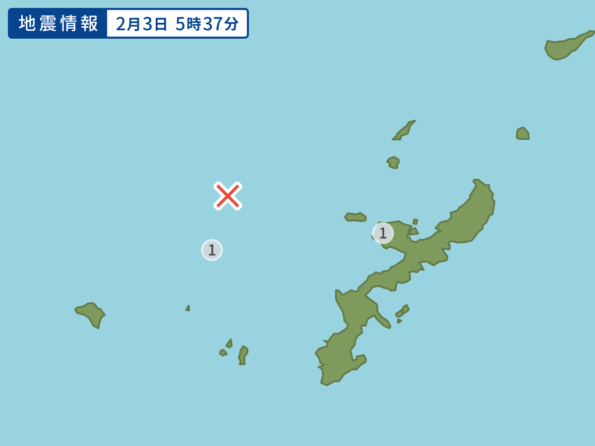 全地点の震度