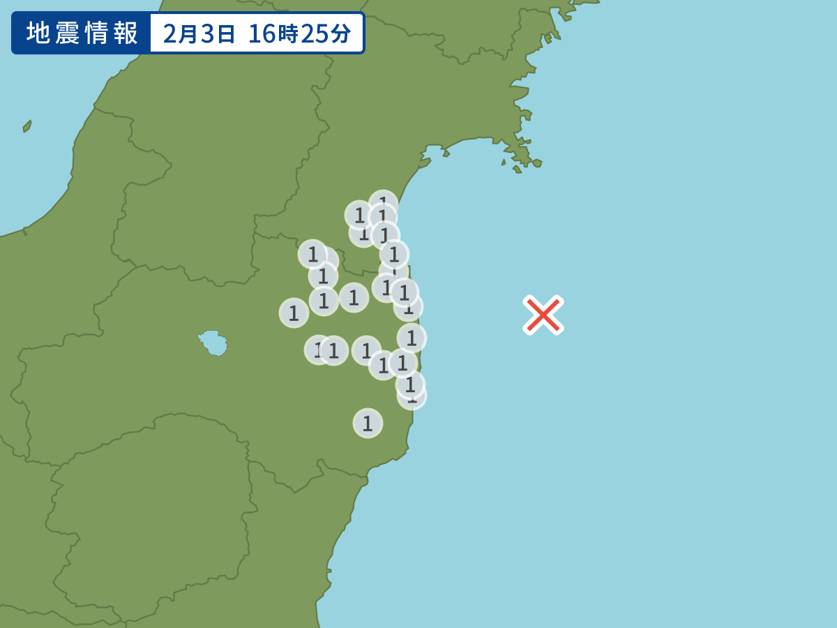 全地点の震度