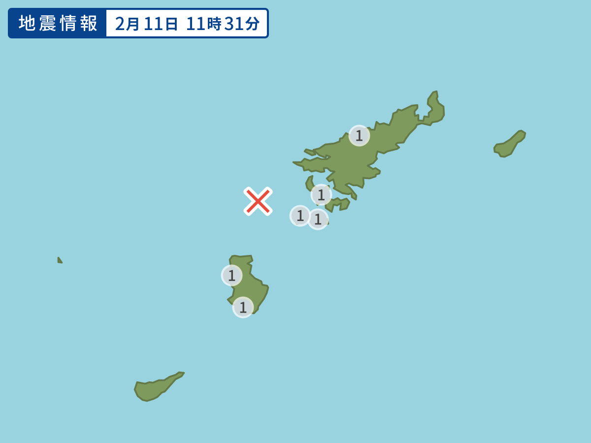 全地点の震度