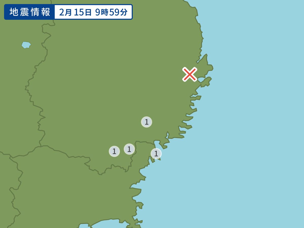 全地点の震度