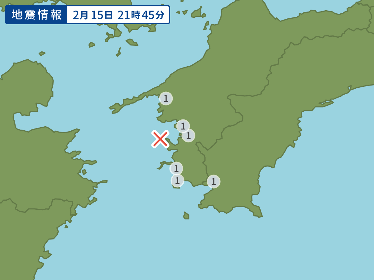 全地点の震度