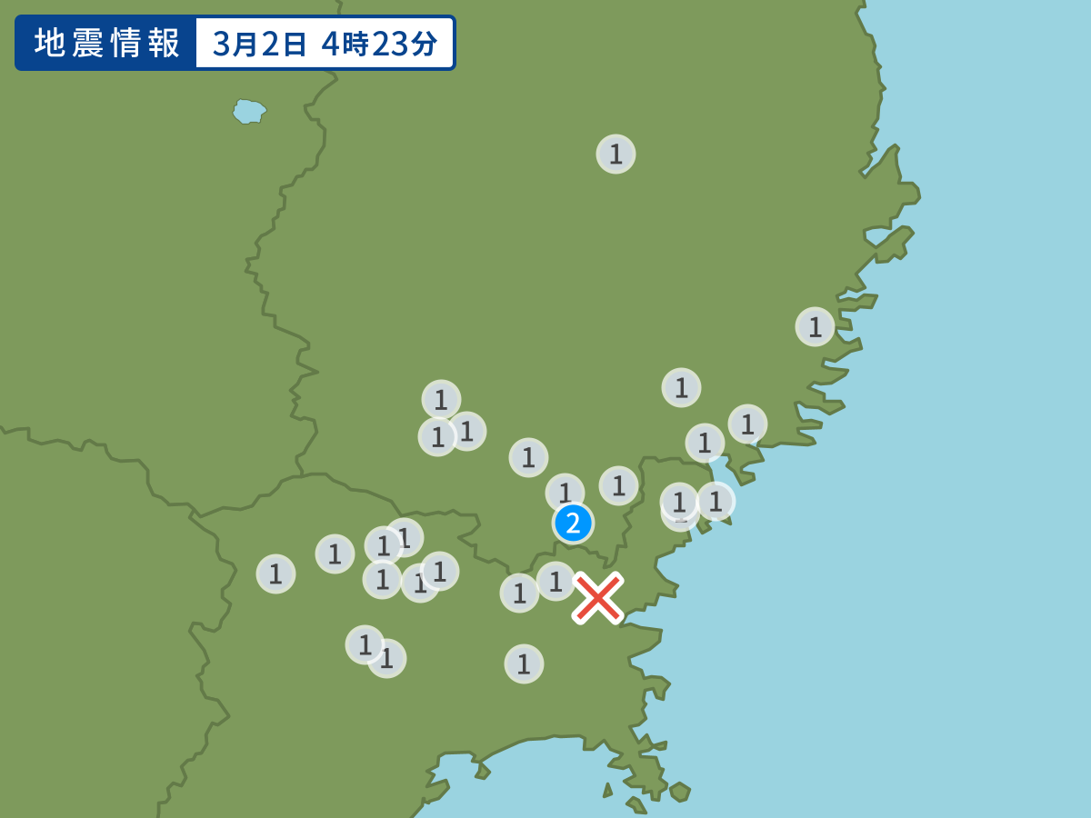 全地点の震度