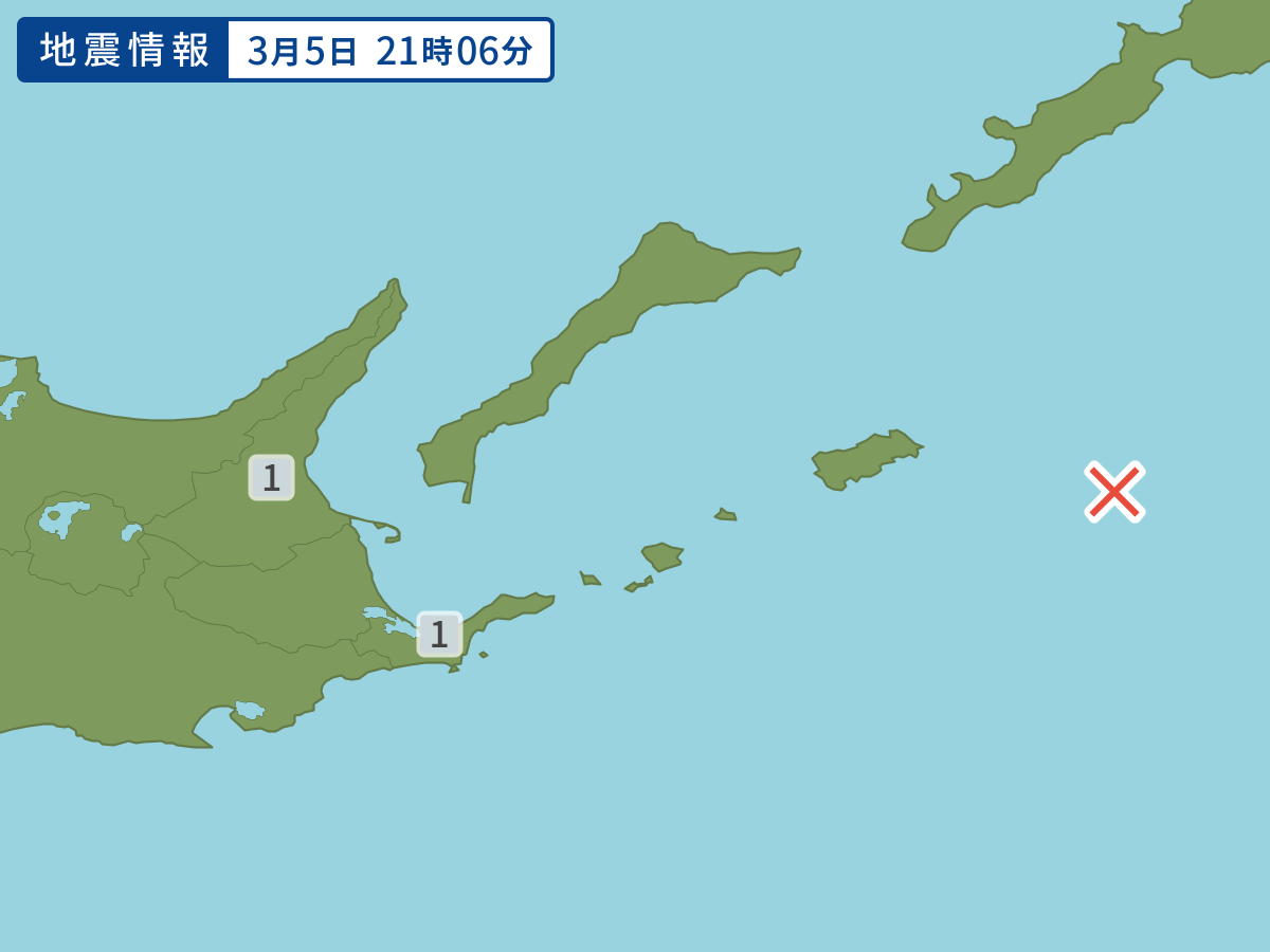 各地域の震度