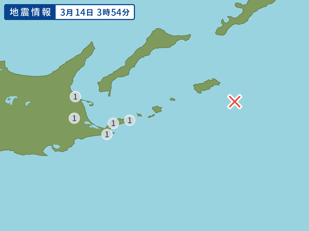 全地点の震度