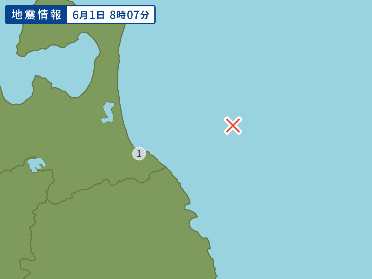 全地点の震度