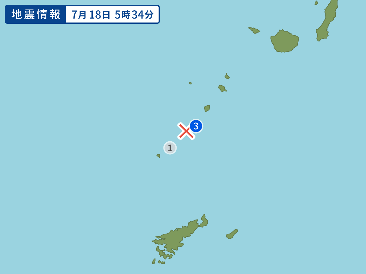 全地点の震度