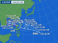 台風画像