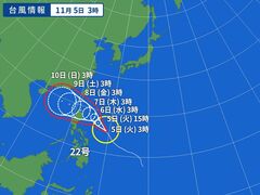 台風画像