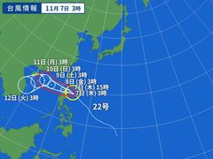 台風画像