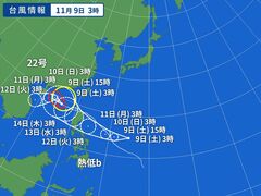 台風画像