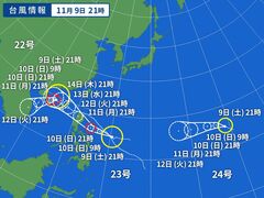 台風画像