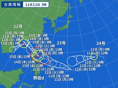 台風画像