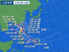 台風画像