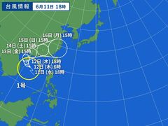 台風画像