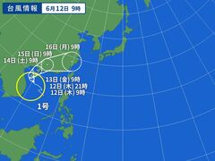 台風画像