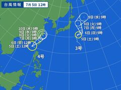 台風画像