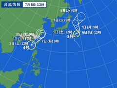 台風画像