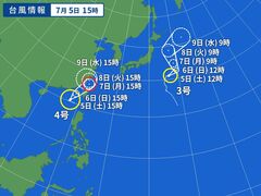 台風画像