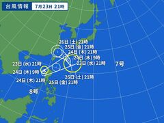 台風画像