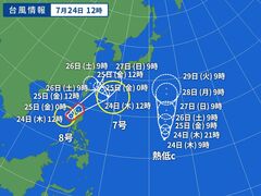 台風画像